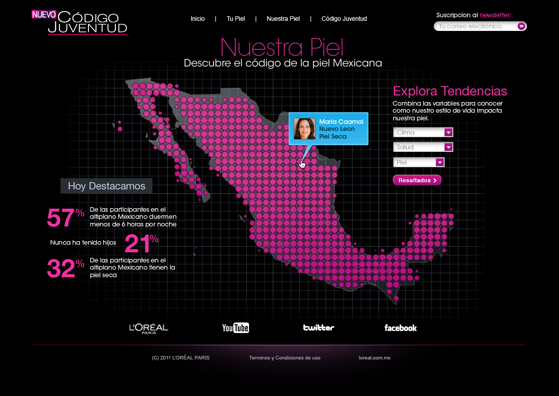 003_loreal_codigo_juventud_nuestra_piel